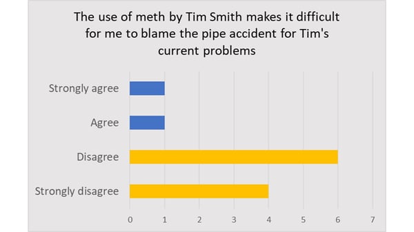 Slide2-2